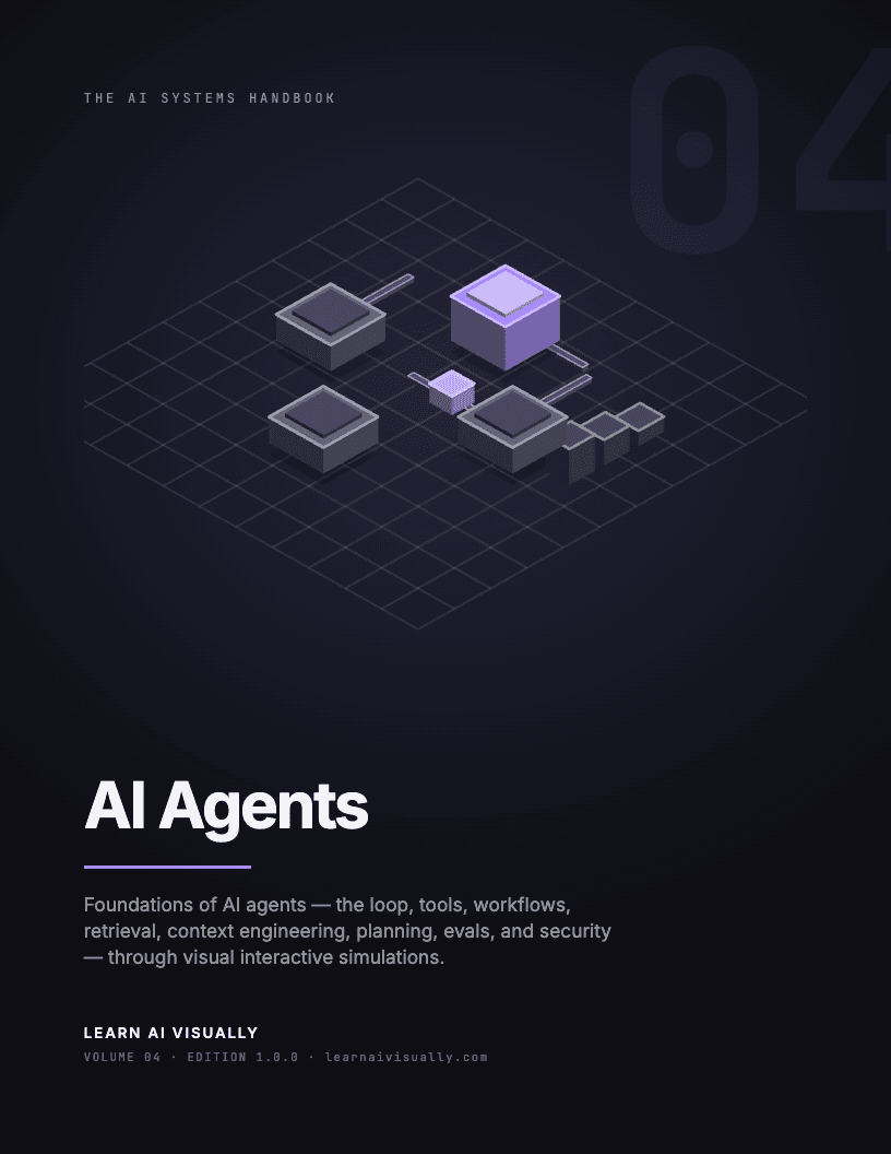 AI Agents — cover