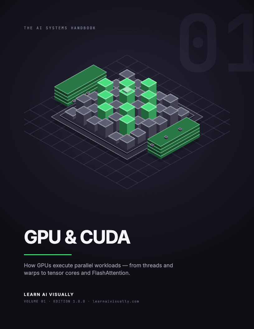 GPU & CUDA — cover