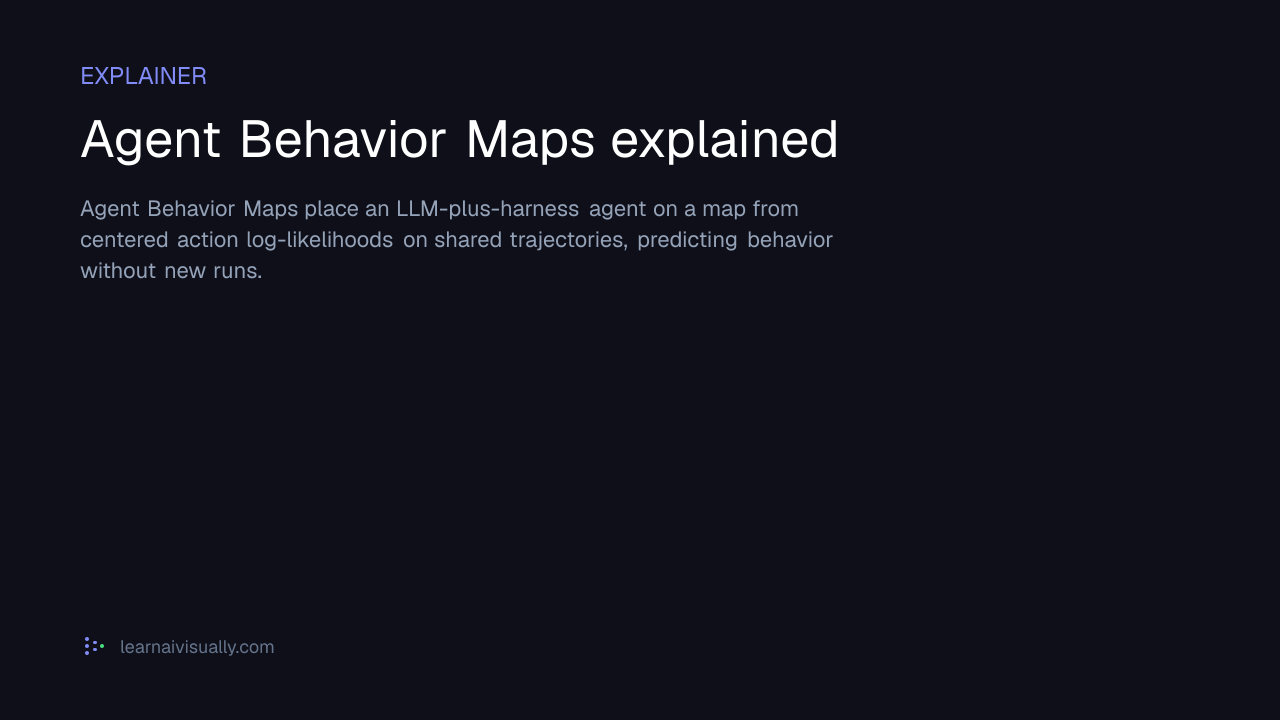 Agent Behavior Maps — Centered action log-likelihoods — What does it ...