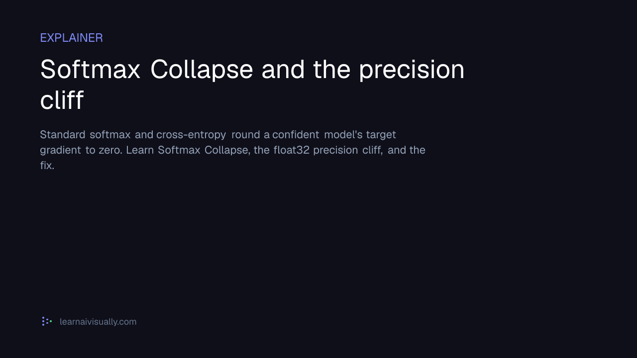 A fix for softmax and cross-entropy — Softmax Collapse and the ...