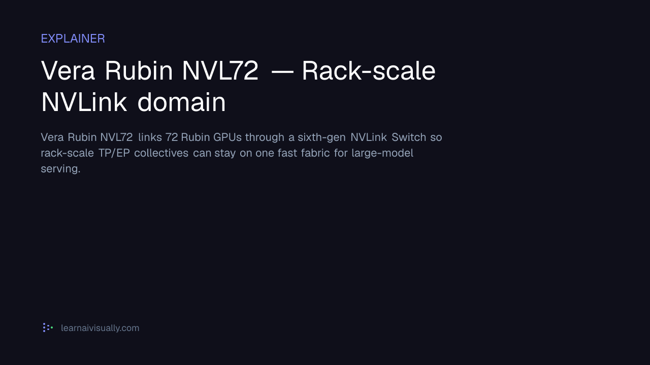 NVIDIA Vera Rubin NVL72 — Rack-scale NVLink domain — What does it mean?