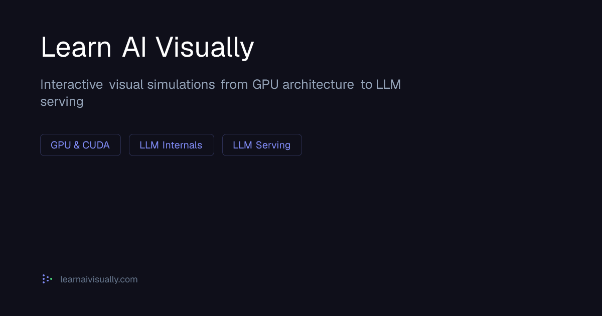 Learn AI Visually — Interactive Tutorials for LLMs, GPUs, Serving & Agents
