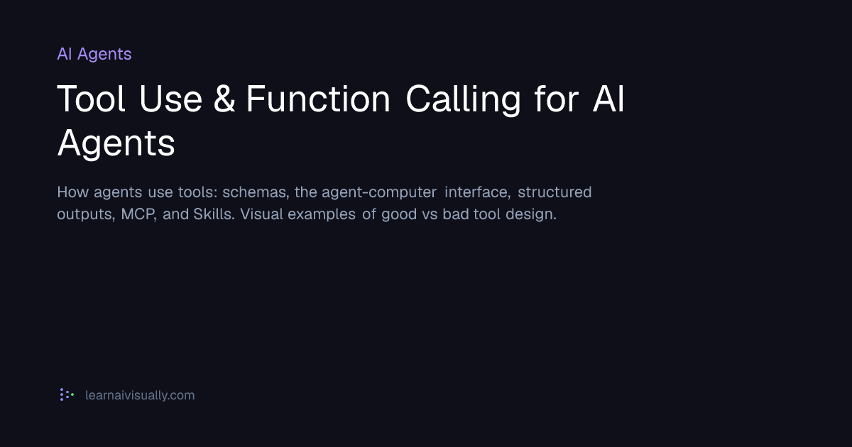 Tool Use & Function Calling for AI Agents | Learn AI Visually