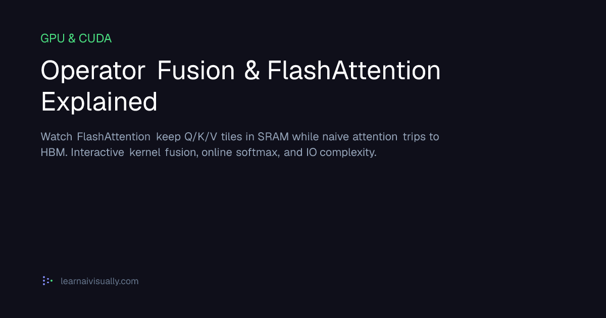 Operator Fusion & FlashAttention Explained | Learn AI Visually